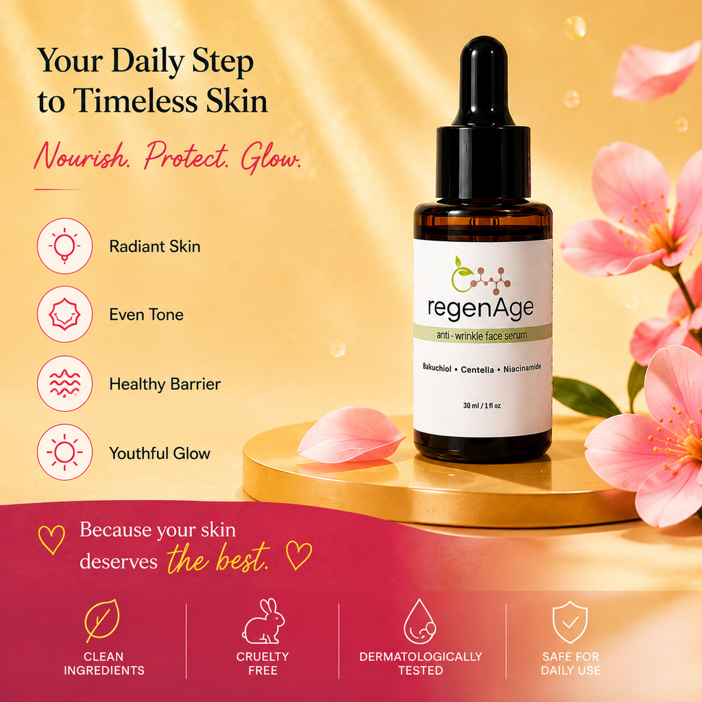 regenAge ANTI-WRINKLE SERUM BAKUCHIOL+NIACIANAMIDE+CENTELLA ASIATICA