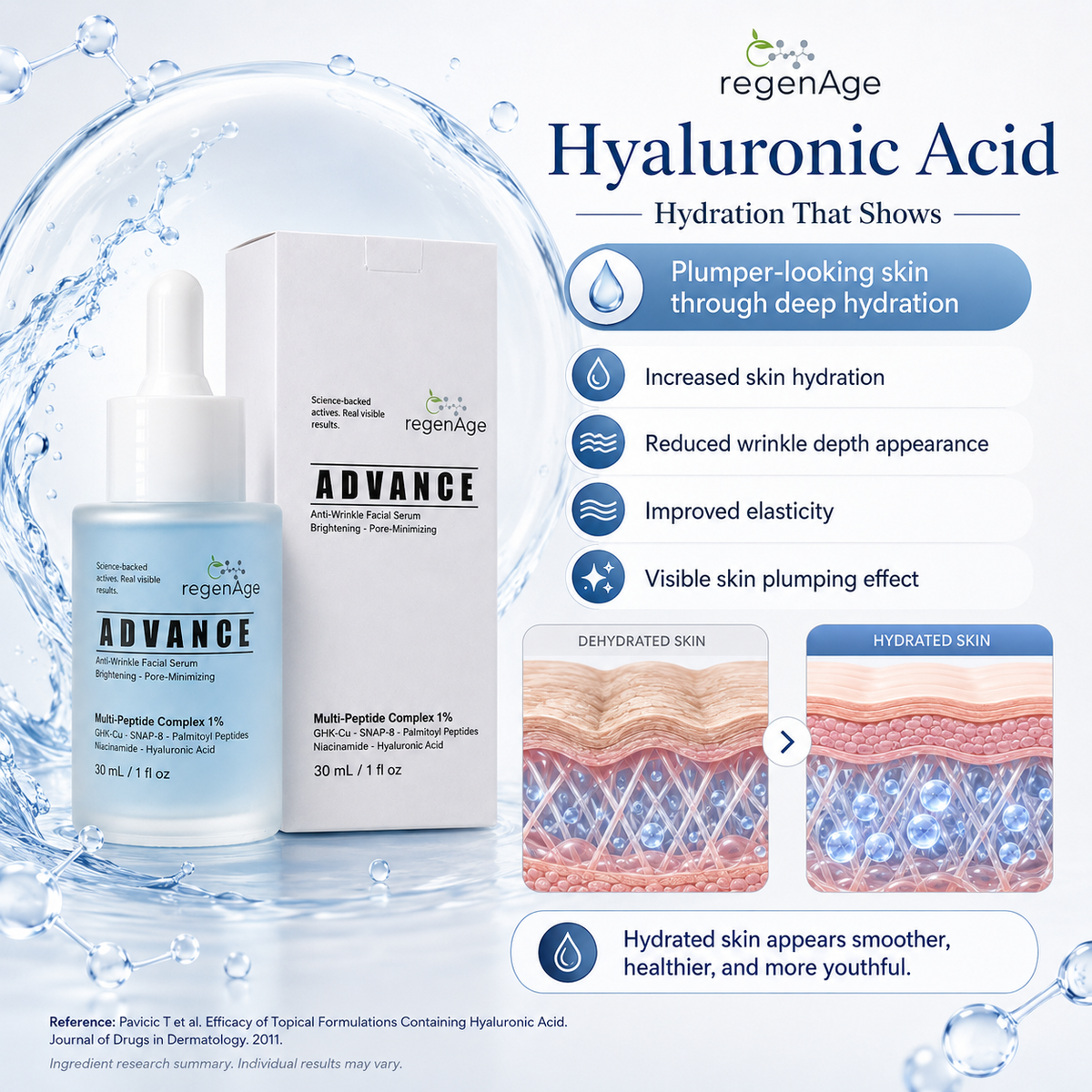 regenAge ADVANCE | Anti-wrinkle Facial Serum | Brightening and Pore Minimizing