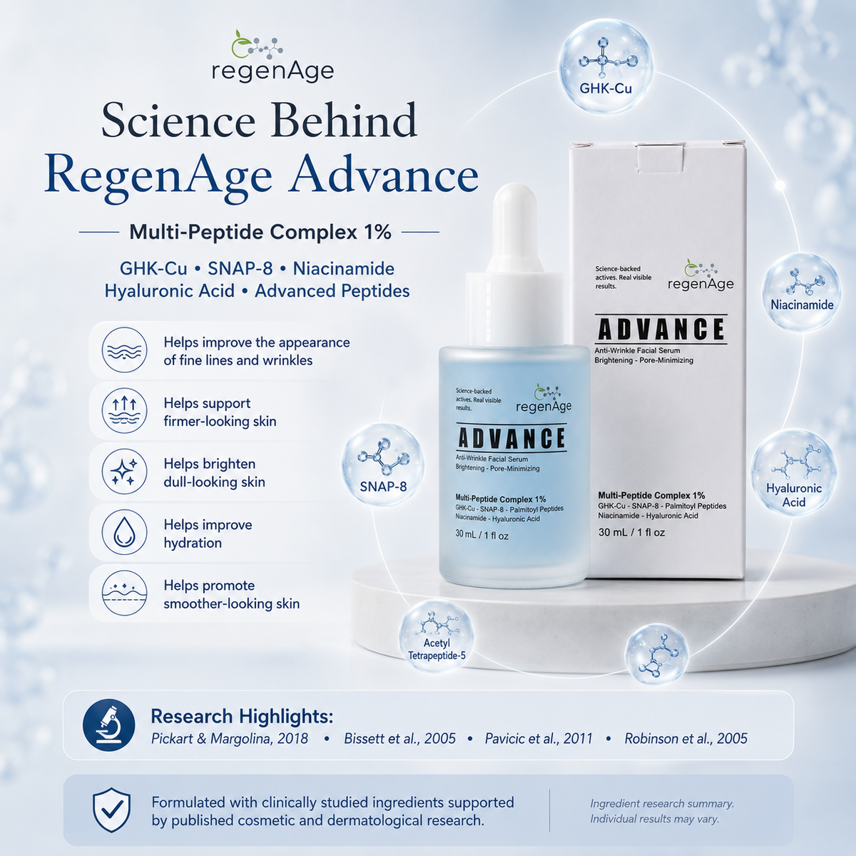 regenAge ADVANCE | Anti-wrinkle Facial Serum | Brightening and Pore Minimizing