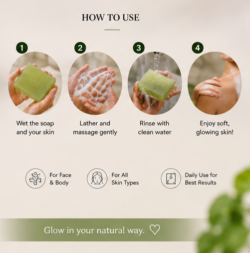 Centella Retinol Anti-wrinkle  Beauty Soap