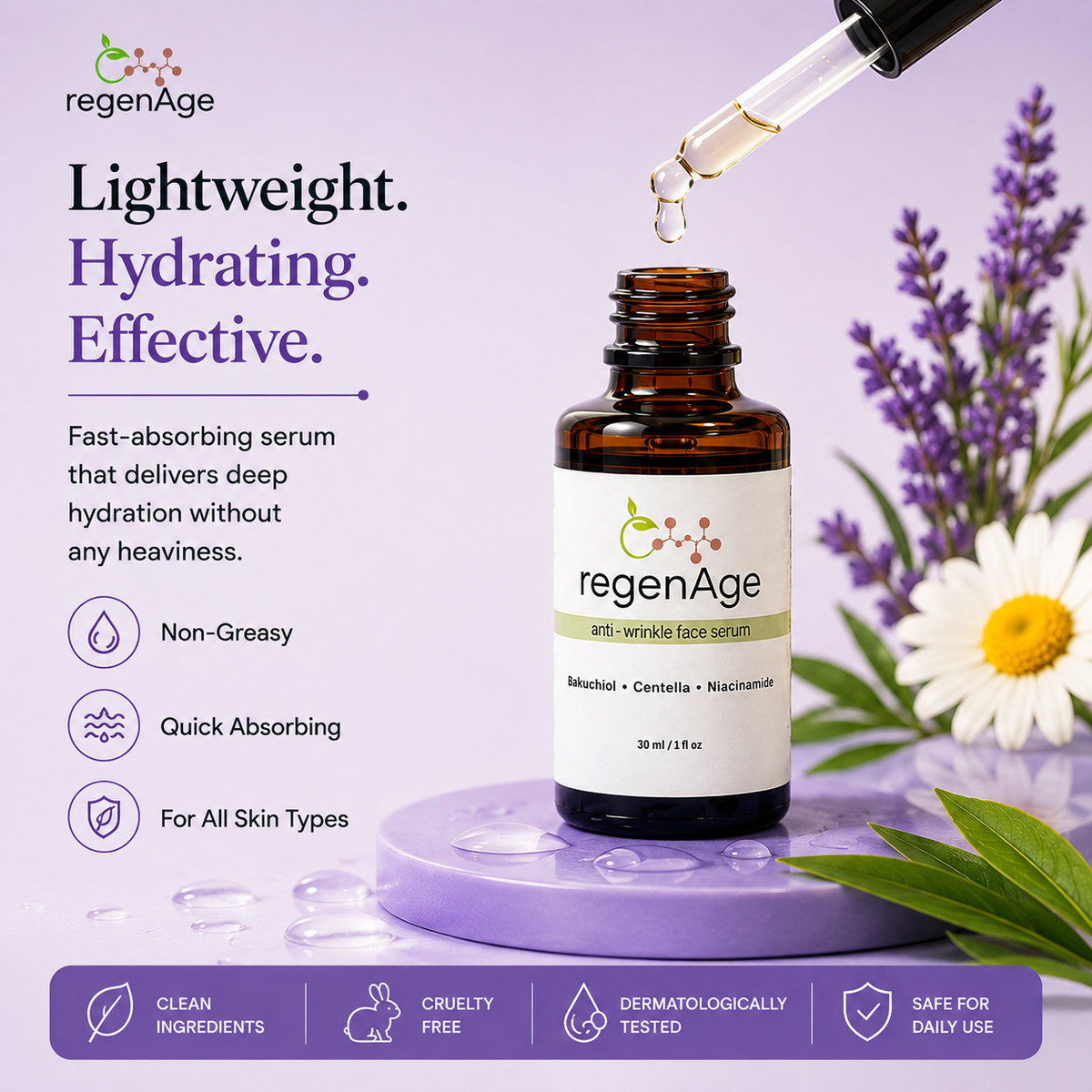 regenAge ANTI-WRINKLE SERUM BAKUCHIOL+NIACIANAMIDE+CENTELLA ASIATICA